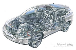 Lexus RX400h: Ήπια δύναμη!