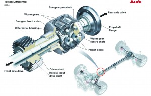 a4040011 Audi Quattro