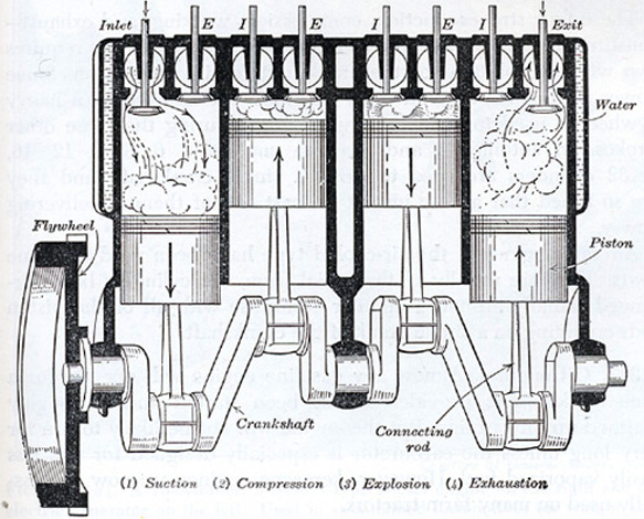 internal internal