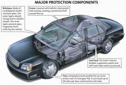2004 Cadillac DeVille Armored 2004 Cadillac DeVille Armored