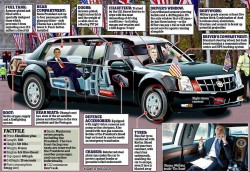 daily-news-obama-cadilac1