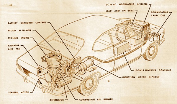 gm-electric-1968-13 gm-electric-1968-13