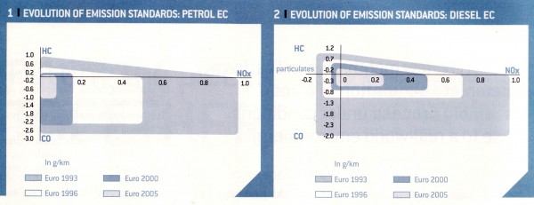 euro_standarts2