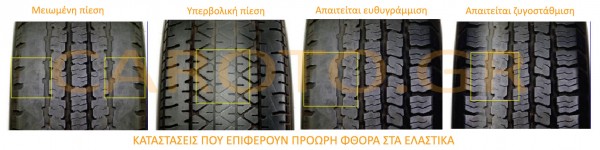 over-inflation-tire_1 over-inflation-tire_1
