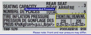 pressure pressure