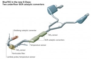bluetec-eclass-mercedes-scr_resize