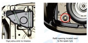 mazda-adblue-place H πιο συνηθισμένη θέση του στομίου πλήρωσης με adBlue βρίσκεται κάτω από το χώρο αποσκευών