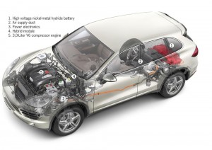 porsche_cayenne_hybrid_s-1 porsche_cayenne_hybrid_s-1