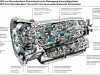 mercedes-7g-tronic mercedes-7g-tronic