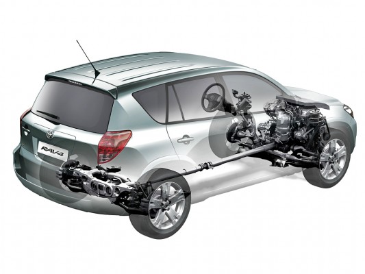 new-toyota-rav4-2006 new-toyota-rav4-2006