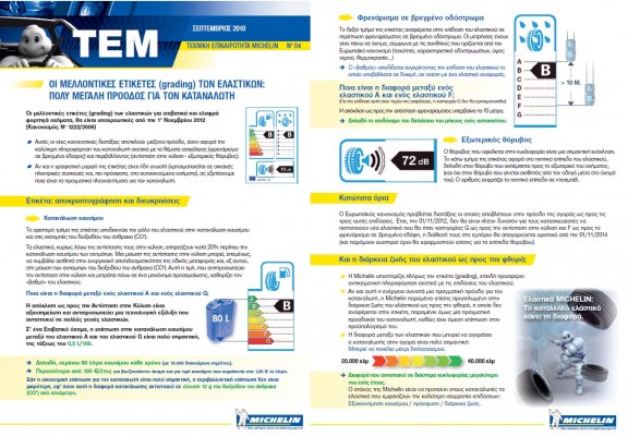 tire-energy-label-grading-2012