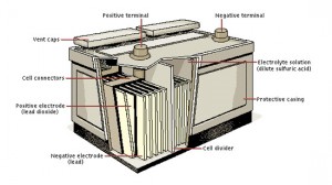 lead-acid-battery