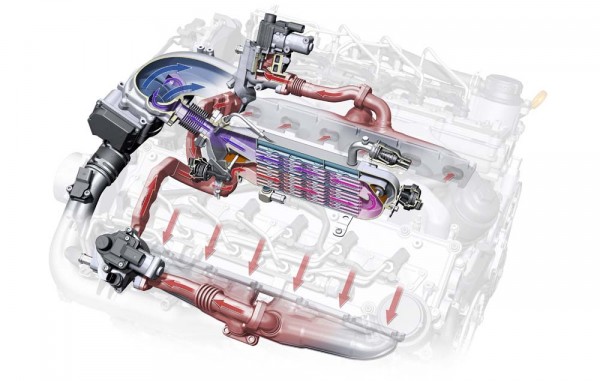 egr-exhaust-gas-recirculation_1 egr-exhaust-gas-recirculation_1