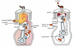 2-stroke-engine