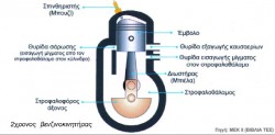 2-stroke-engine-diagram-1