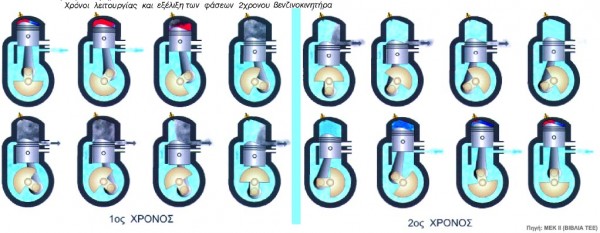 2-stroke-engine-diagram