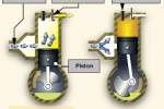 6-3-two-strokecompressionignition