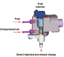 electronic-injection-2-stroke