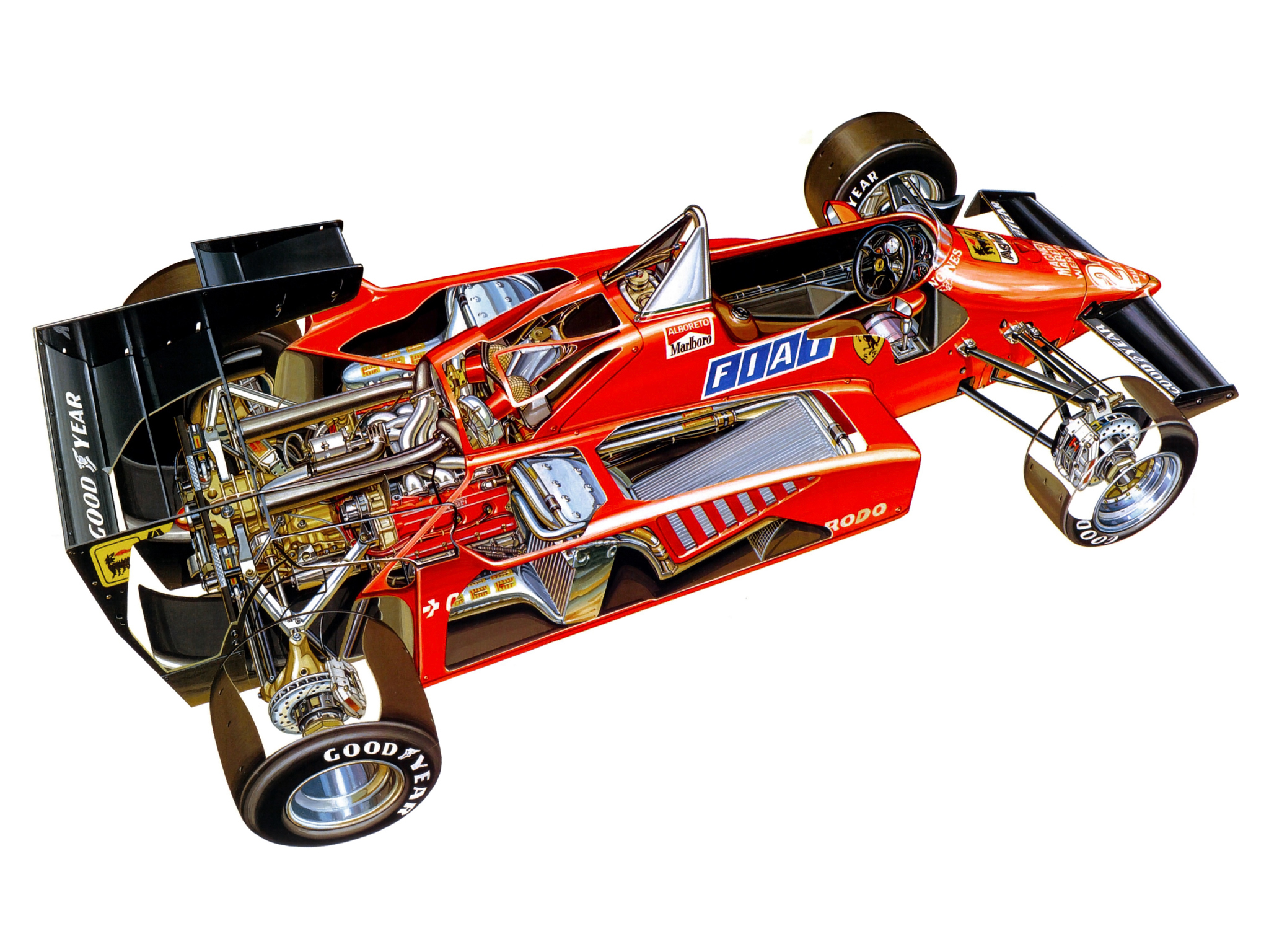 1984_ferrari_126c4_formula_one_f_1_race_racing__g_2048x1536