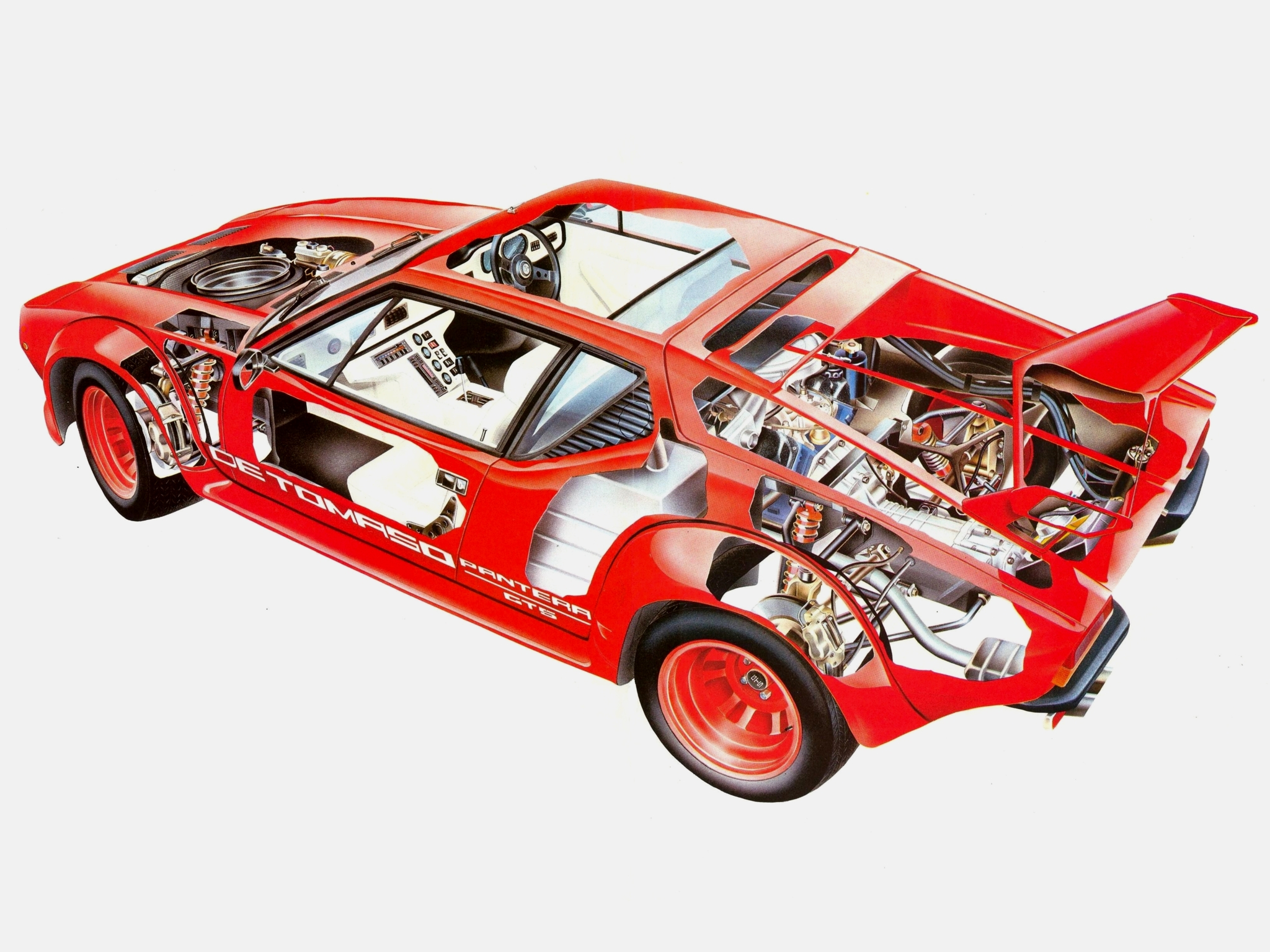 de_tomaso_pantera_supercar_de_tomaso_interior_engine_____f_2048x1536
