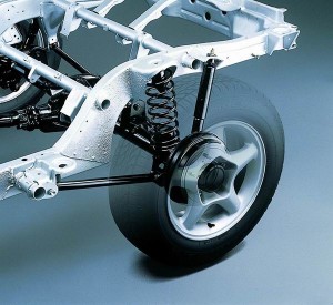 Άκαμπτος άξονας