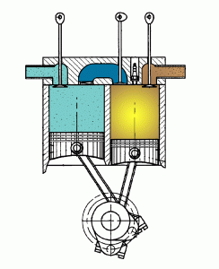 scuderi_split_cycle_engine_-_cycle