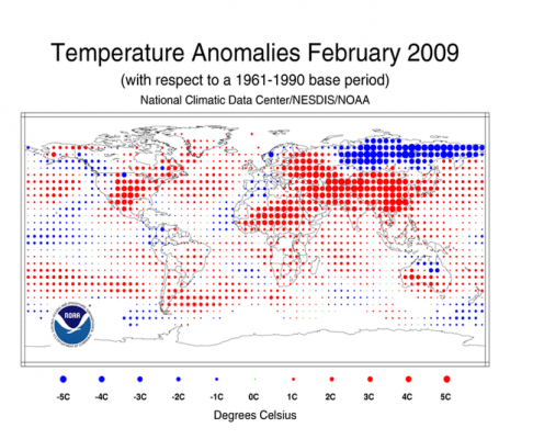 climate