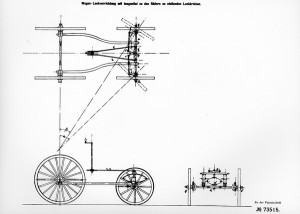 f2_resize Μηχανολογικό σχέδιο του Carl Benz το οποίο απεικονίζει την γεωμετρία συστήματος διεύθυνσης πριν από περίπου 107 χρόνια. Οι νοητοί άξονες των τροχών δείχνουν ξεκάθαρα το περίφημο τετράπλευρο του Ackerman, μία από τις βασικές αρχές της κινηματικής