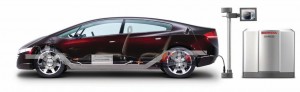 honda_fcx_concept_car_and_hes