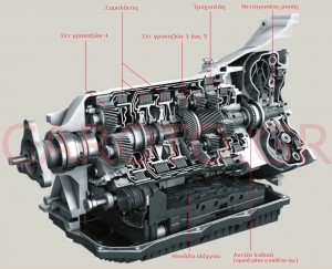 zf-gearbox-8-speed