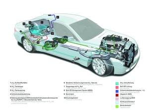 bmw-hydrogen-2_resize