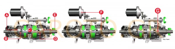 honda-transmission-hft-diagram