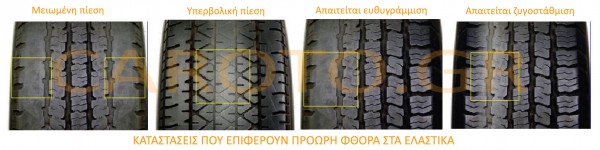 over-inflation-tire_1