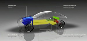 mercedes-benz-f800-22