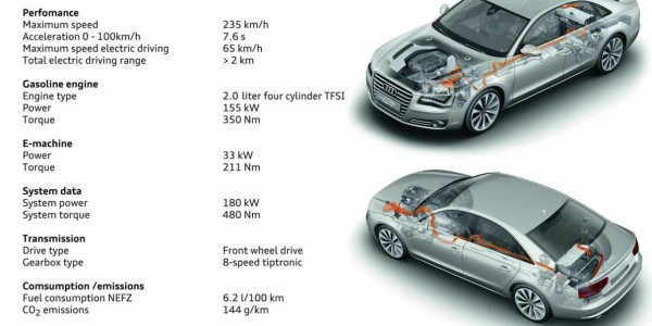 audi_a8_hybrid-10