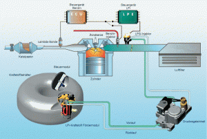 lpg-autogas-1_resize