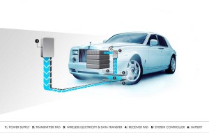 rolls-royce-phantom-experimental-electric-1