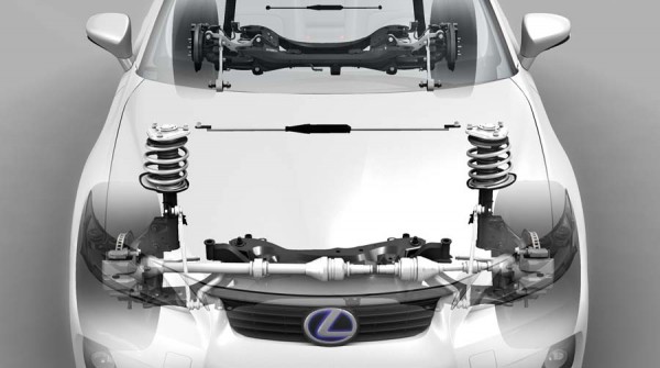 lexus-ct200h-brakes