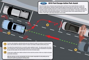 2010 Ford Escape with Active Park Assist