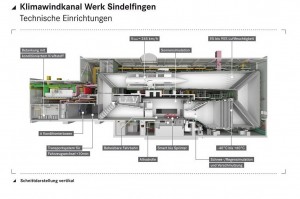 new-mercedes-climatic-wind-tunnel-6