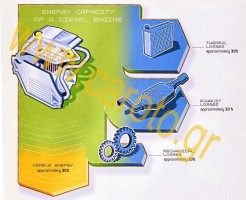 energy-capacity-engine-01