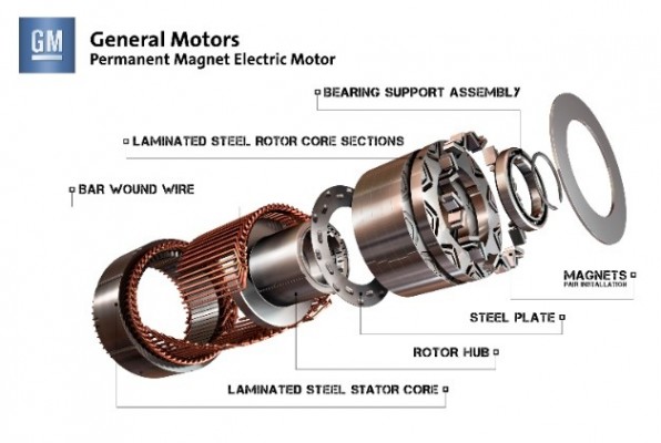 chevy-spark-electric-motor