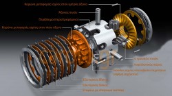 crown-gear-differential