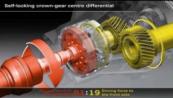 crown-gear-differential-3