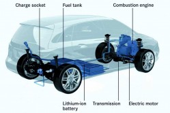 mercedes-benz-concept-b-class-e-cell-plus_09_resize