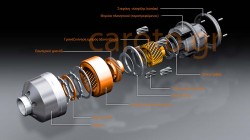 self-locking-center-differential-by-wwwcarotogr