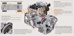 the-new-hybrid-system-combines-an-efficient-cvt-with-nissans-own-one-motor-two-clutch-system-a-downsized-supercharged-engine-and-a-high-output-lithium-ion-battery