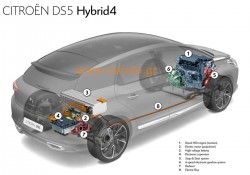 citroen-ds5-hybrid4