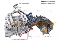 audi-new-18-tfsi-direct-indirect-injection