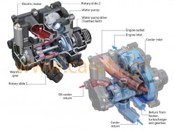 audi-new-18-tfsi-electronic-coolant-thermostat